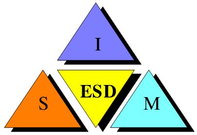 The ESD Logo